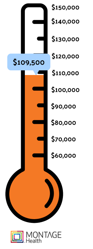 Montage Thermometer $109,500